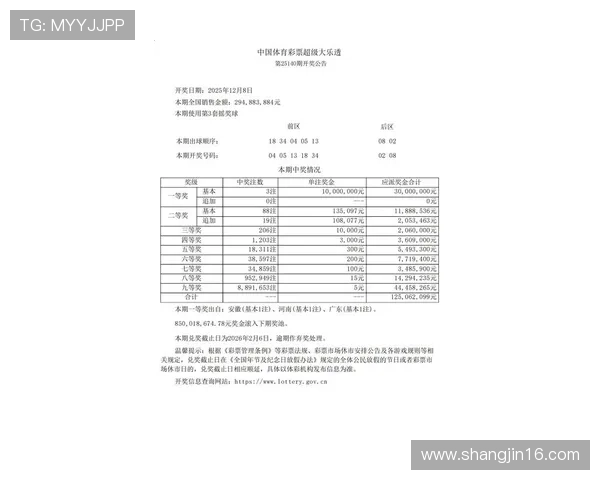 大乐透19092期开奖结果公布最新号码查询